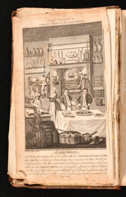 1790 The Housekeeper’s Instructor or Universal Family Cook W A Henderson Scar...-image