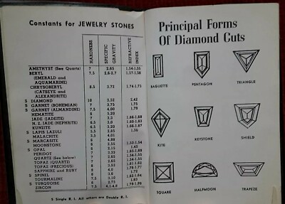 I. Kassoy Inc. Pocket Manual of Diamond Cuts, Carats & Pricing. Copyright 1970.-image